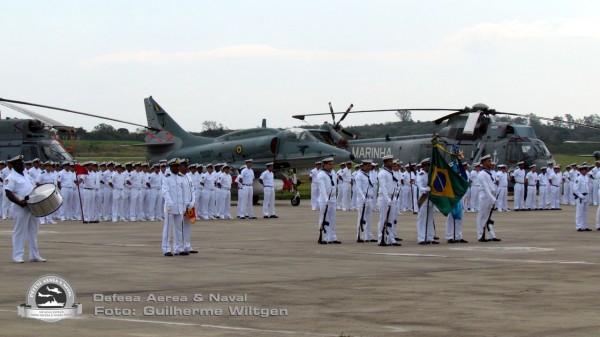 Aviação Naval