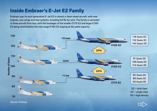 Bombraer1