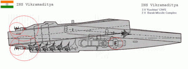 INS Vikramaditya_Weapons system