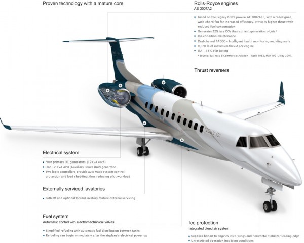 Legacy_650_Large_Executive_Jet_Engine