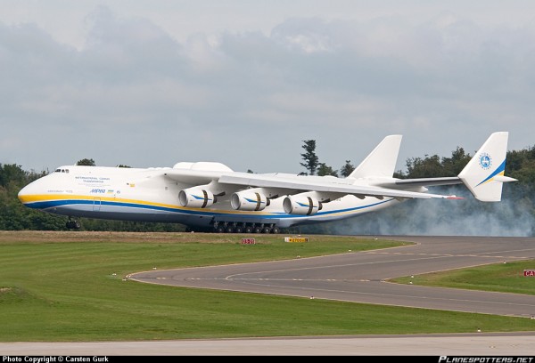 Antonov-An-225-Mriya