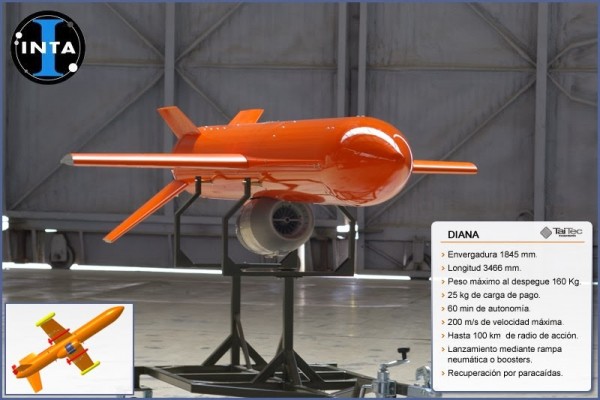UAV-Diana
